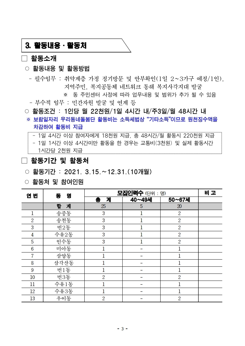 2021+우리동네돌봄단+모집공고_21.3.8수정.pdf_page_3.jpg