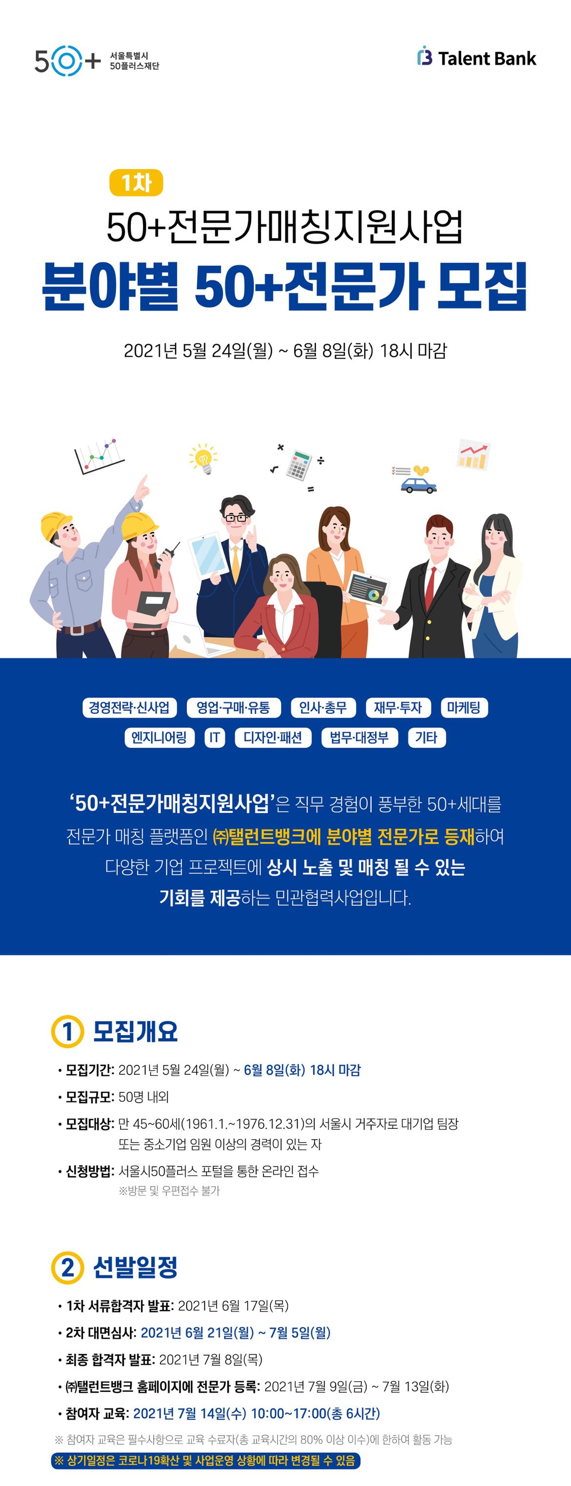 50%2B전문가매칭지원사업+1차모집-웹배너_최종_1.jpg