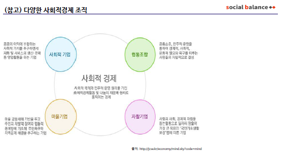 화면+캡처+2021-05-28+215054.png