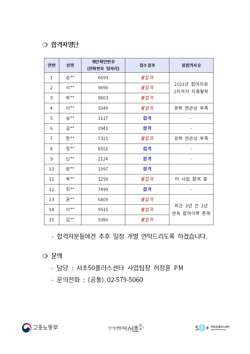 20220126-2022년+신중년+경력형+일자리사업+1차+합격자+공고문(스마트시니어+IT+서포터즈)002.jpg