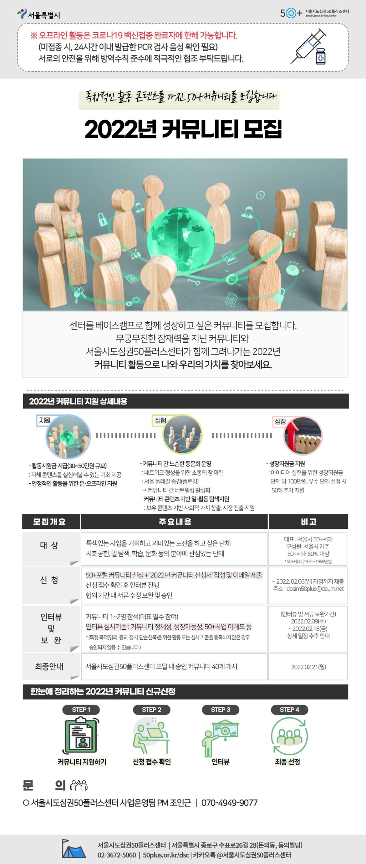 [조인근]+2022년+커뮤니티+모집.jpg