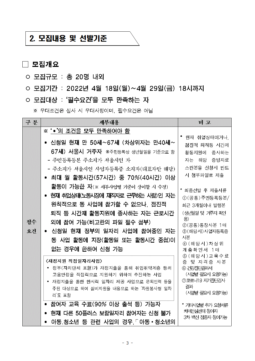 공고문+2022년+보람일자리사업+'지역특화사업단'+신규모집++04.18-2-2003.gif