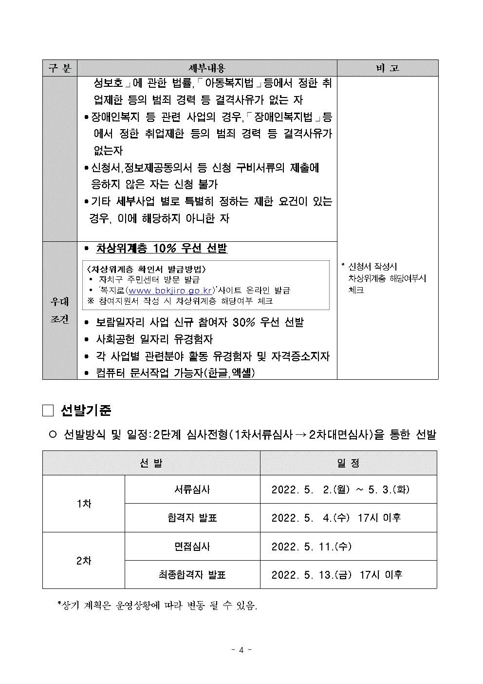 공고문+2022년+보람일자리사업+'지역특화사업단'+신규모집++04.18-2-2004.gif