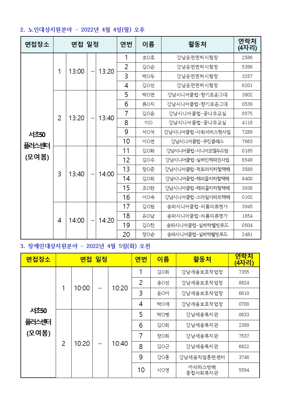 0401_2022+지역복지사업단+서류합격자+발표명단003.jpg