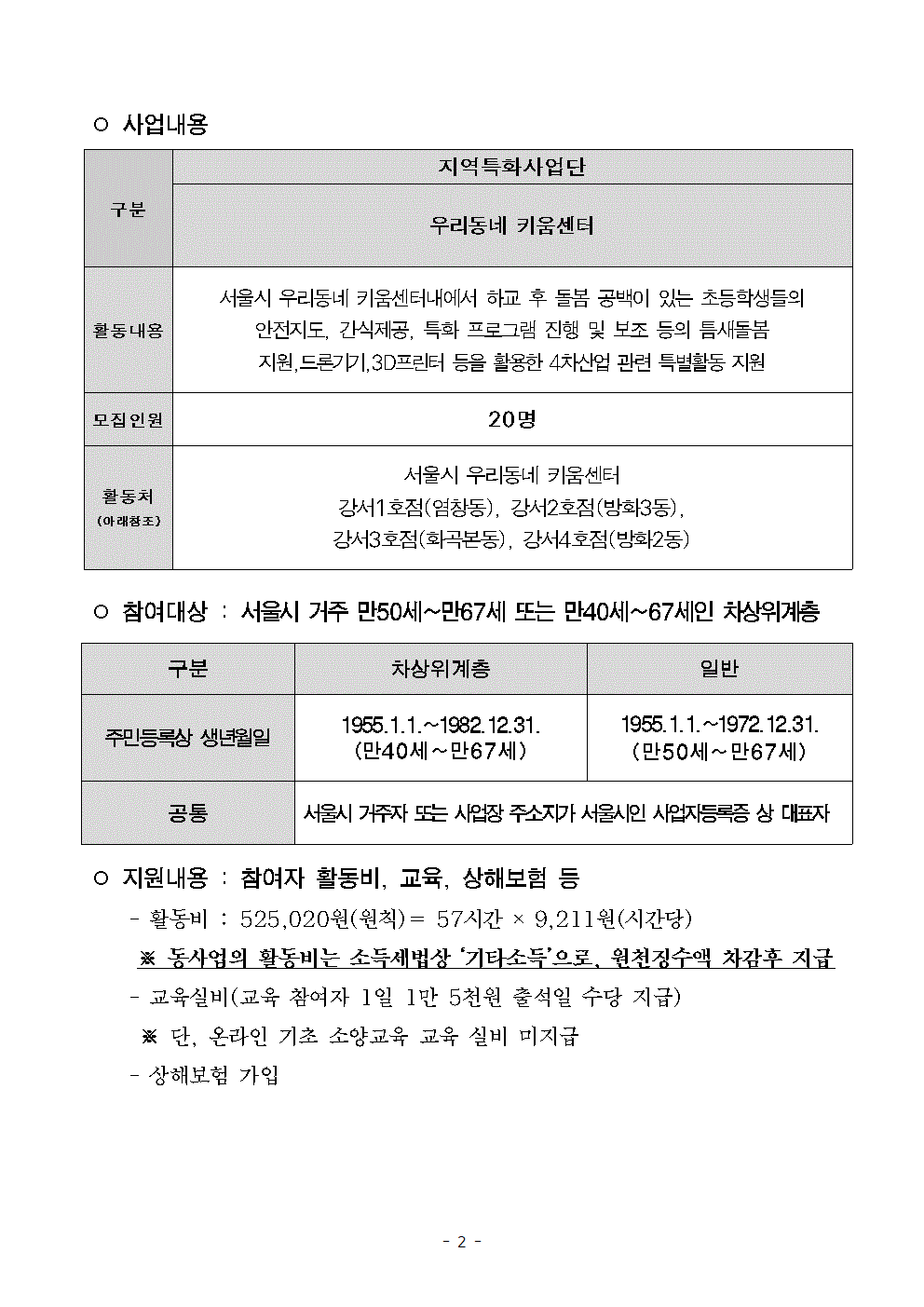 공고문+2022년+보람일자리사업+'지역특화사업단'+신규모집++04.18-2-2002.gif