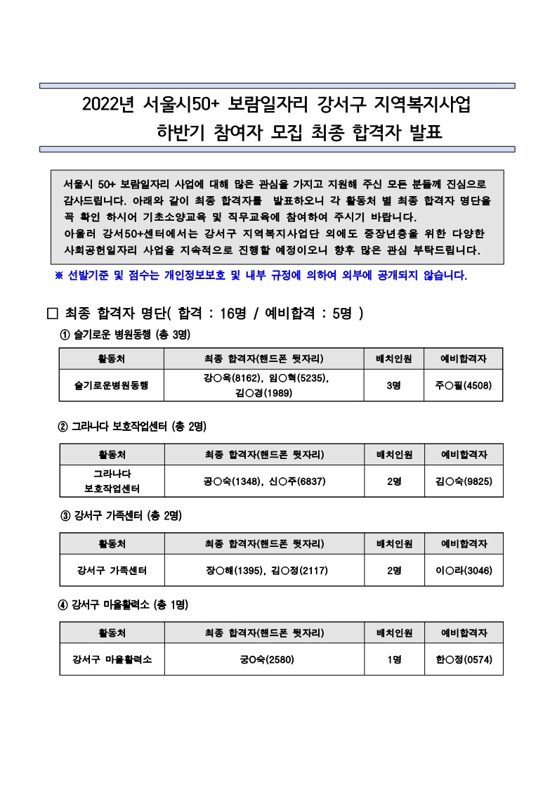 (공고)2022+서울시50%2B보람일자리+지역복지사업+하반기+최종합격자+발표(2)_1.jpg