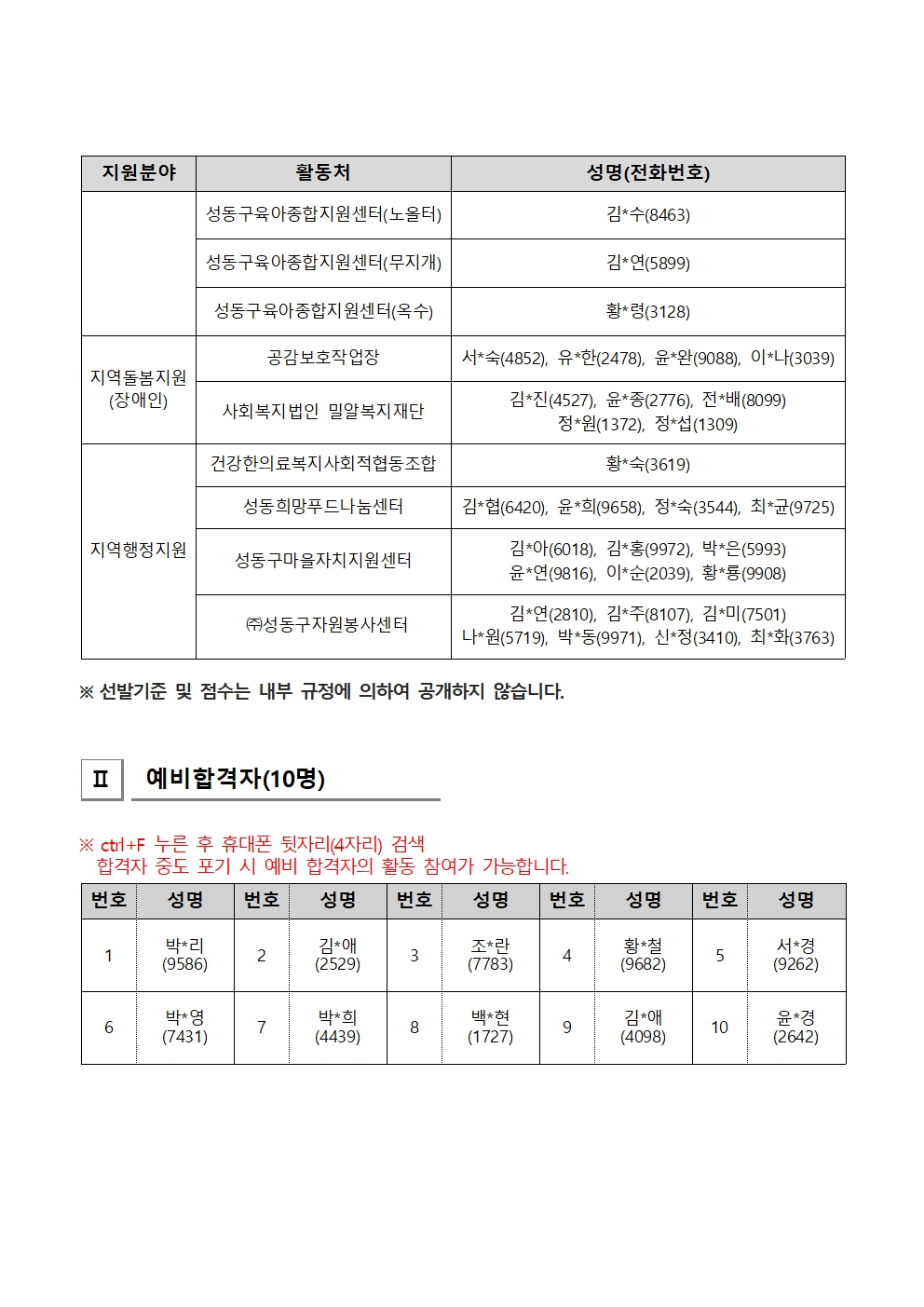 2023_서울시+보람일자리+사업+성동구+지역복지사업단+대면심사+결과+공고002.jpg