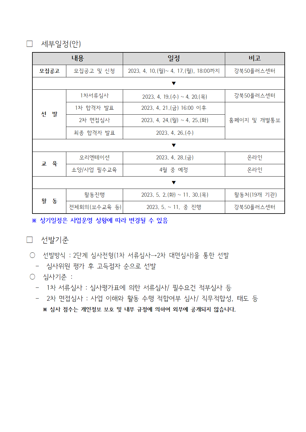 (재공고)2023+서울특별시보람일자리사업+강북구+지역복지사업단+참여자+모집+공고2004.png