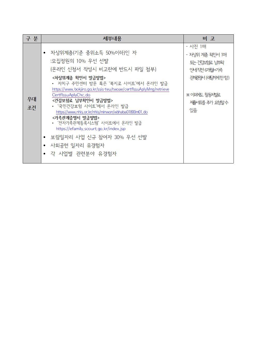 (재공고)2023+서울특별시보람일자리사업+강북구+지역복지사업단+참여자+모집+공고2003.png