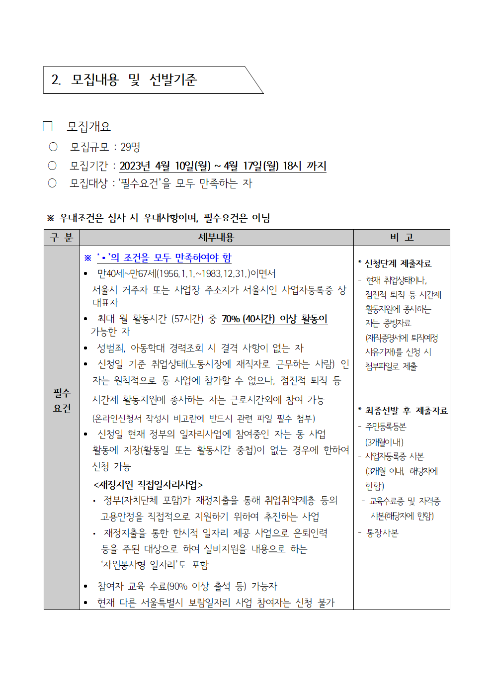 (재공고)2023+서울특별시보람일자리사업+강북구+지역복지사업단+참여자+모집+공고2002.png