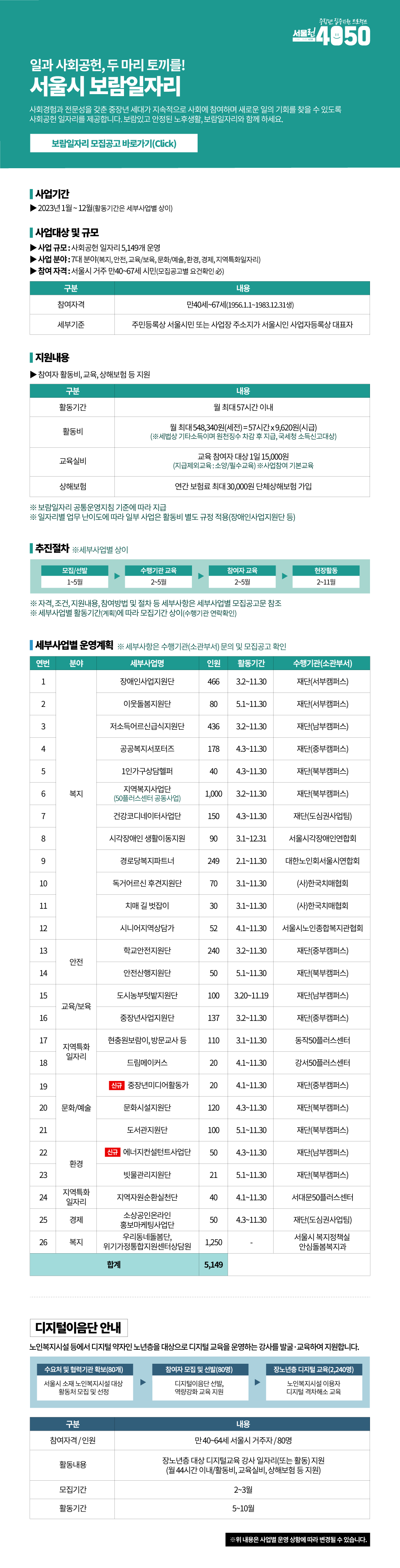 보람일자리
