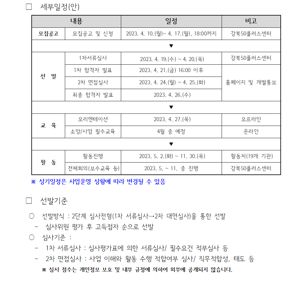 (재공고)2023+서울특별시보람일자리사업+강북구+지역복지사업단+참여자+모집+공고2004.png