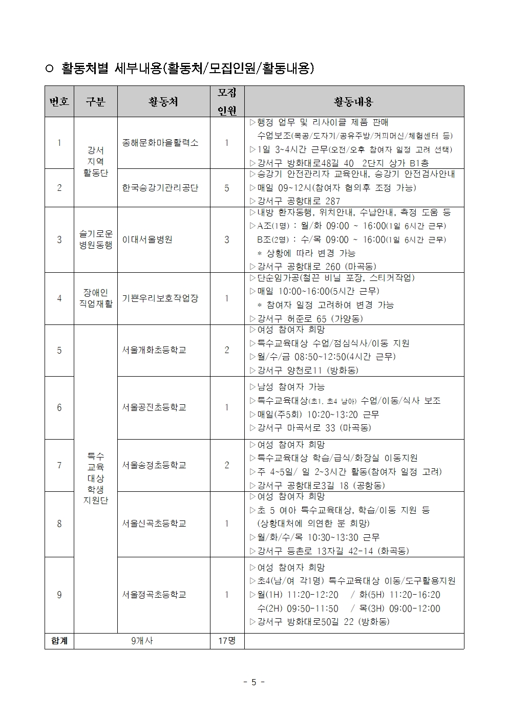 2023년_보람일자리_지역복지사업단_참여자_모집공고문0427005.jpg