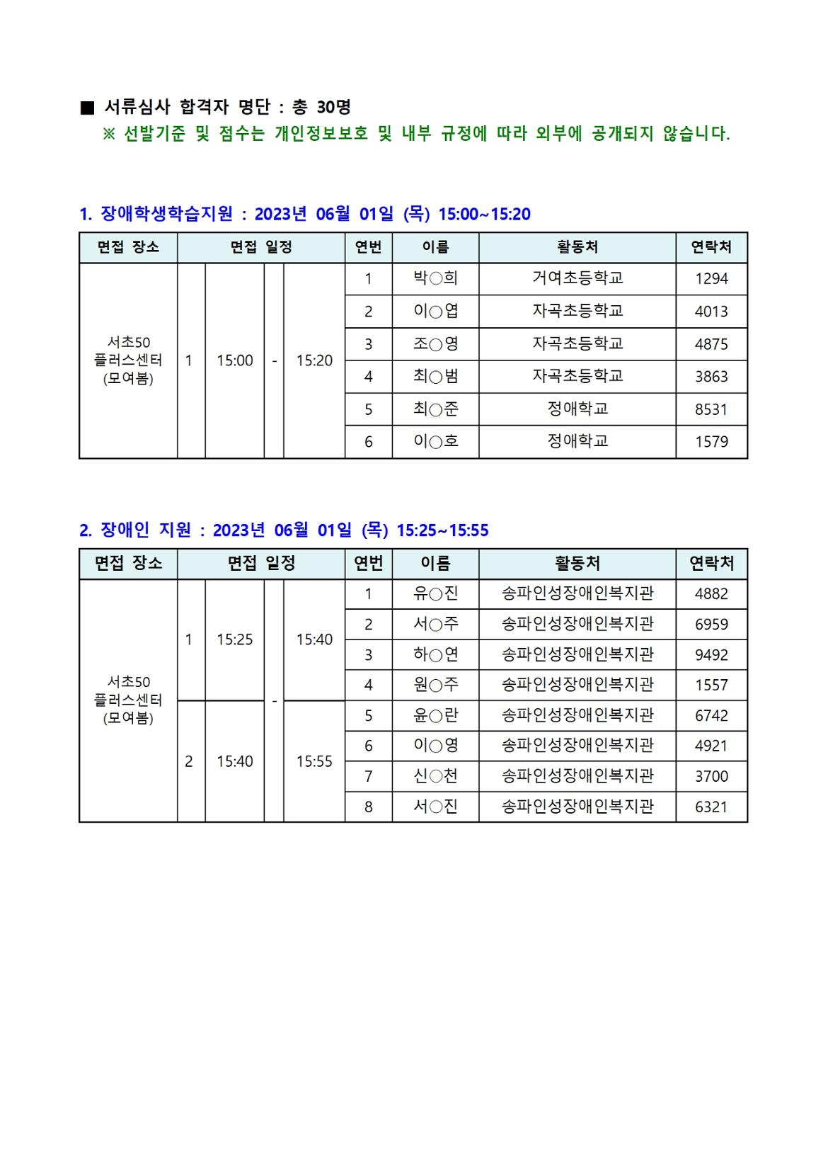 [2023년+서초50%2B+보람일자리]+4차+모집_서류+합격자+공고002.jpg