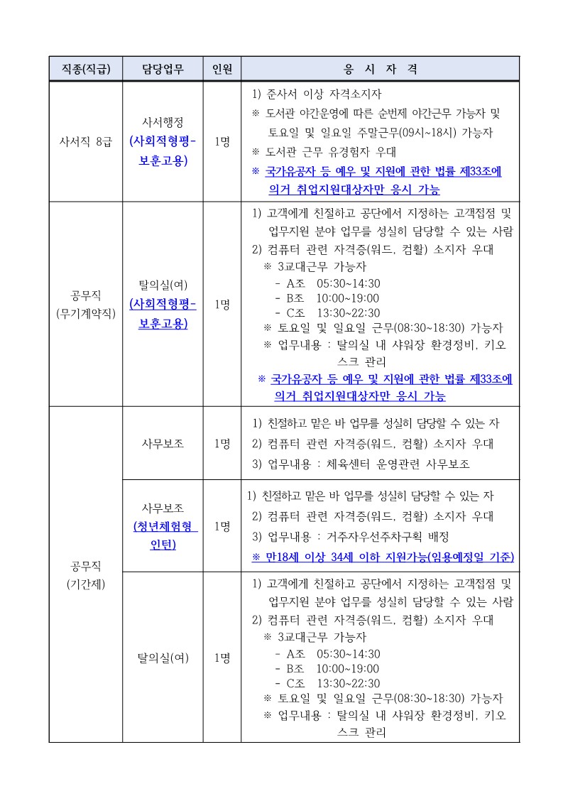 서울특별시광진구시설관리공단+채용공고+제2023-14호_2.jpg