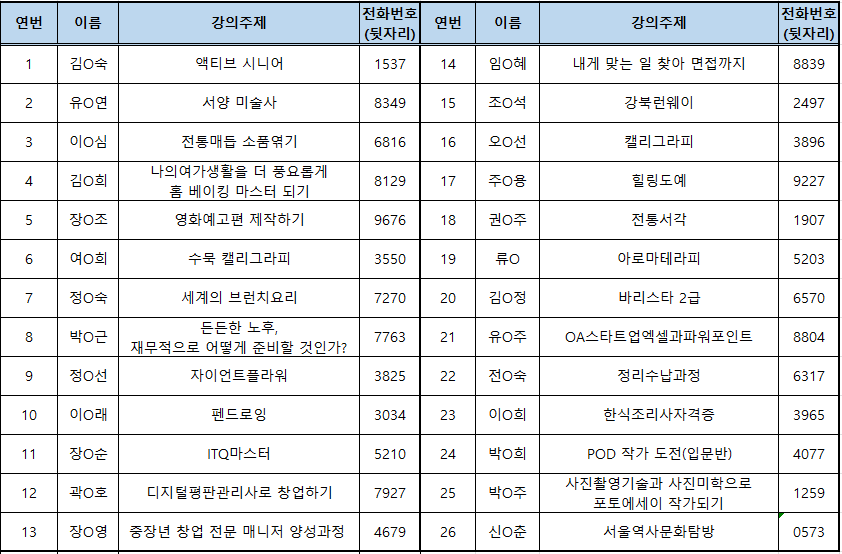 합격자+발표ㅛ.png