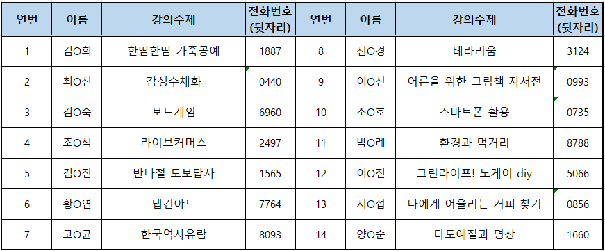 내힘아+합격자명단+익명.png