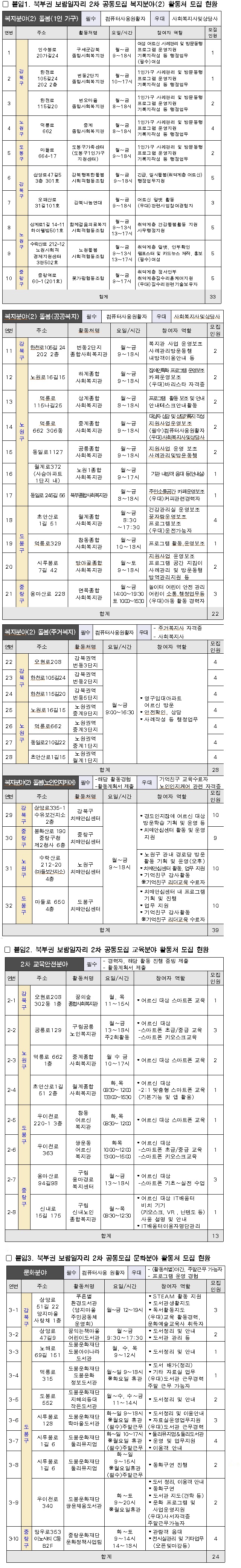 2차+복지교육문화_업로드2.jpg