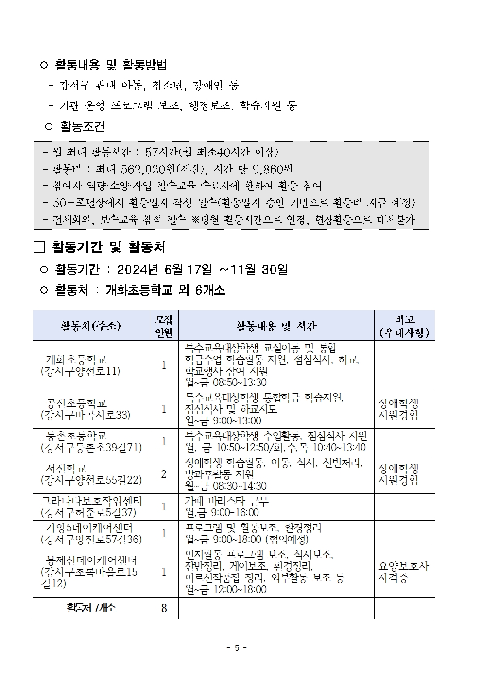 2024년+보람일자리+지역복지사업단+참여자+3차모집005.jpg