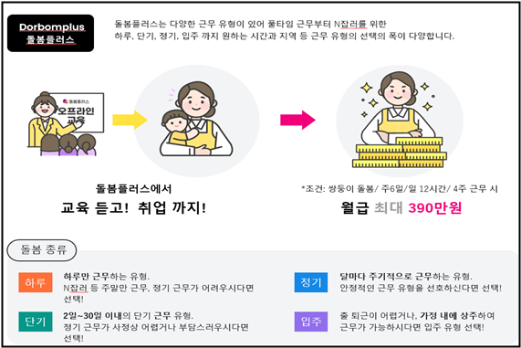 아이돌봄+및+베이비시터+근무+종류(주)휴브리스돌봄플러스제공.png