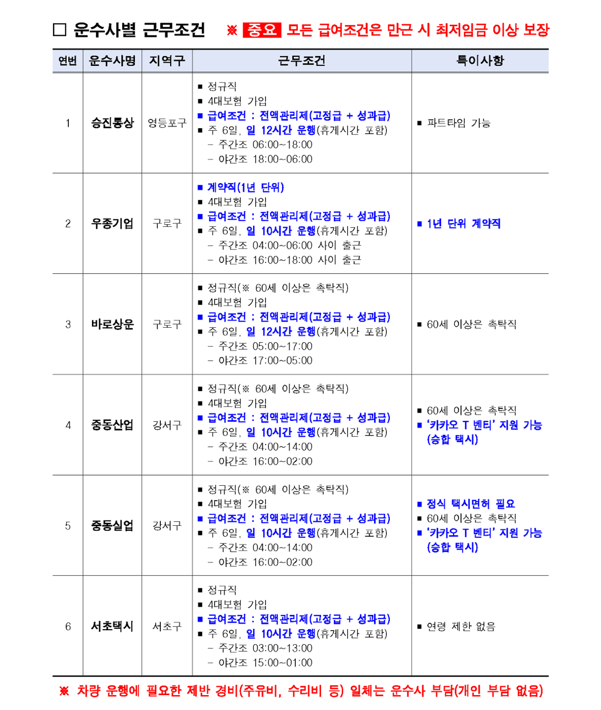 1.+2024년+「카카오+T+택시+드라이버」+2회차+채용설명회+참여자+모집+공고(안)_3.png