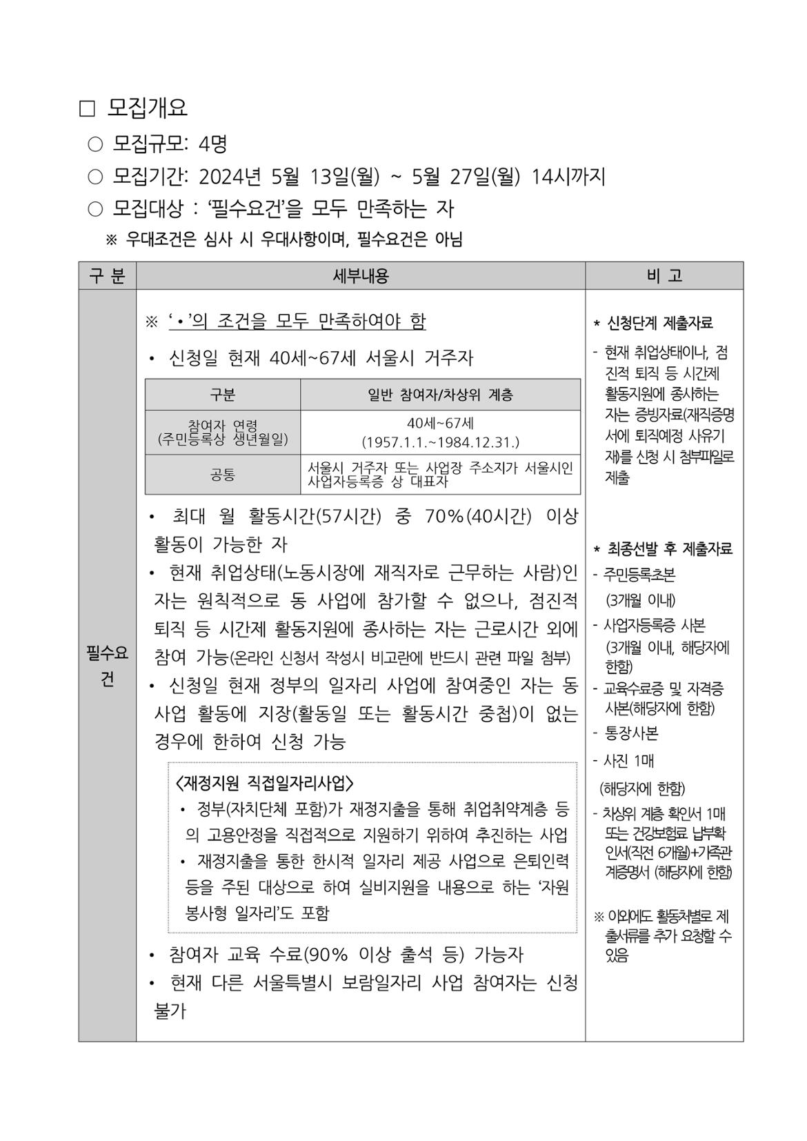 지역복지사업단(금천%2C구로)-참여자3차추가모집공고문_page-0002.jpg