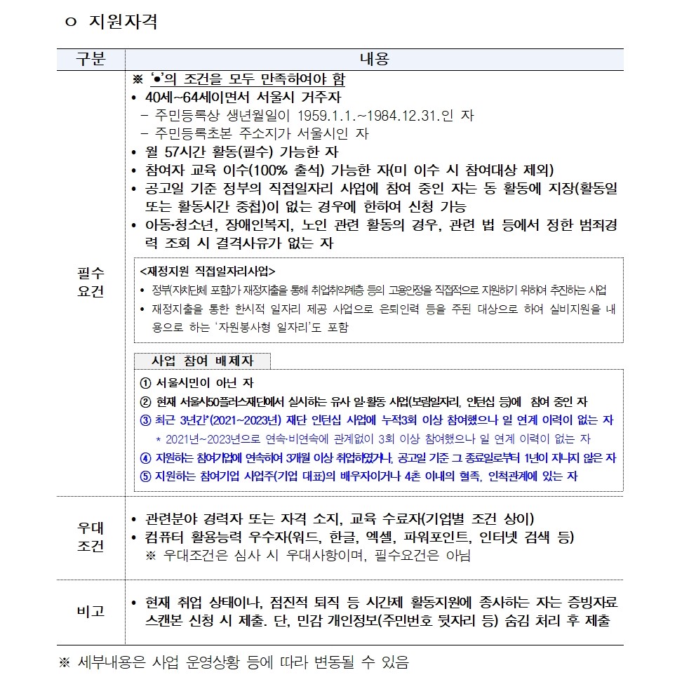 2.4050인턴십(파트타임)+1차+참여자+추가+모집+공고문_최종+(1)003.jpg