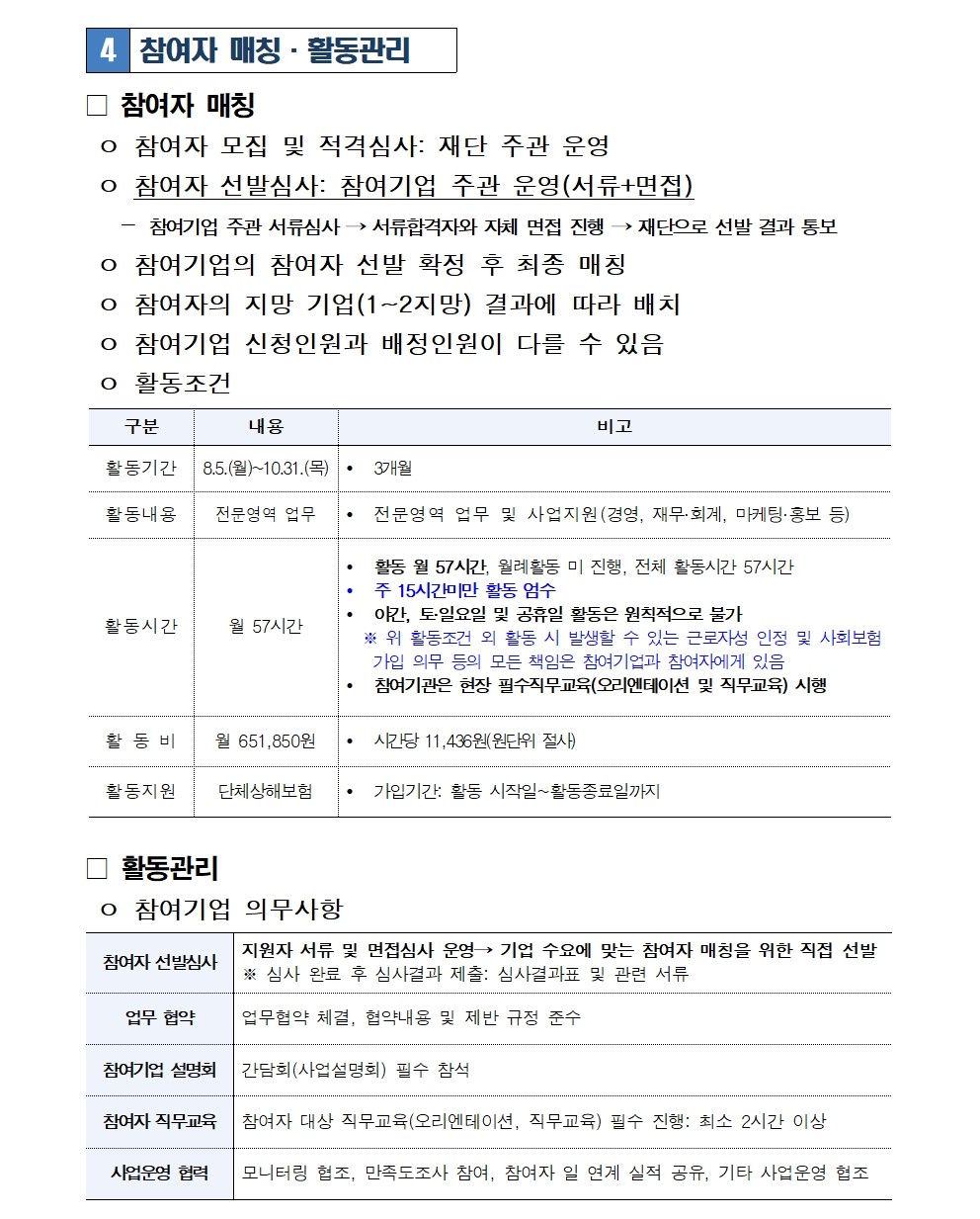 2.4050인턴십(파트타임)+2차+참여기업+모집_공고문(연장)_최종004.jpg