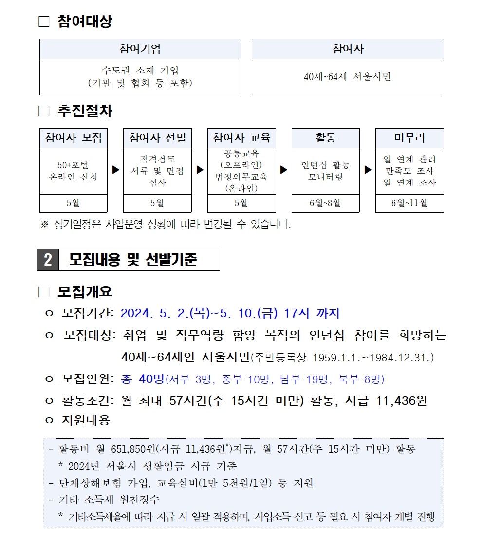 2.4050인턴십(파트타임)+1차+참여자+추가+모집+공고문_최종+(1)002.jpg