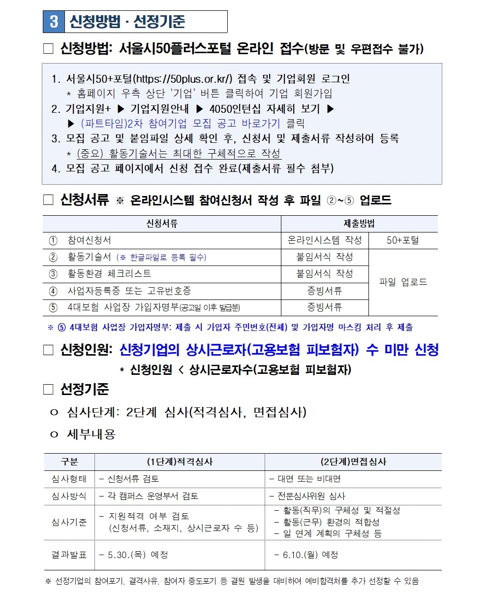 2.4050인턴십(파트타임)+2차+참여기업+모집_공고문(연장)_최종003.jpg