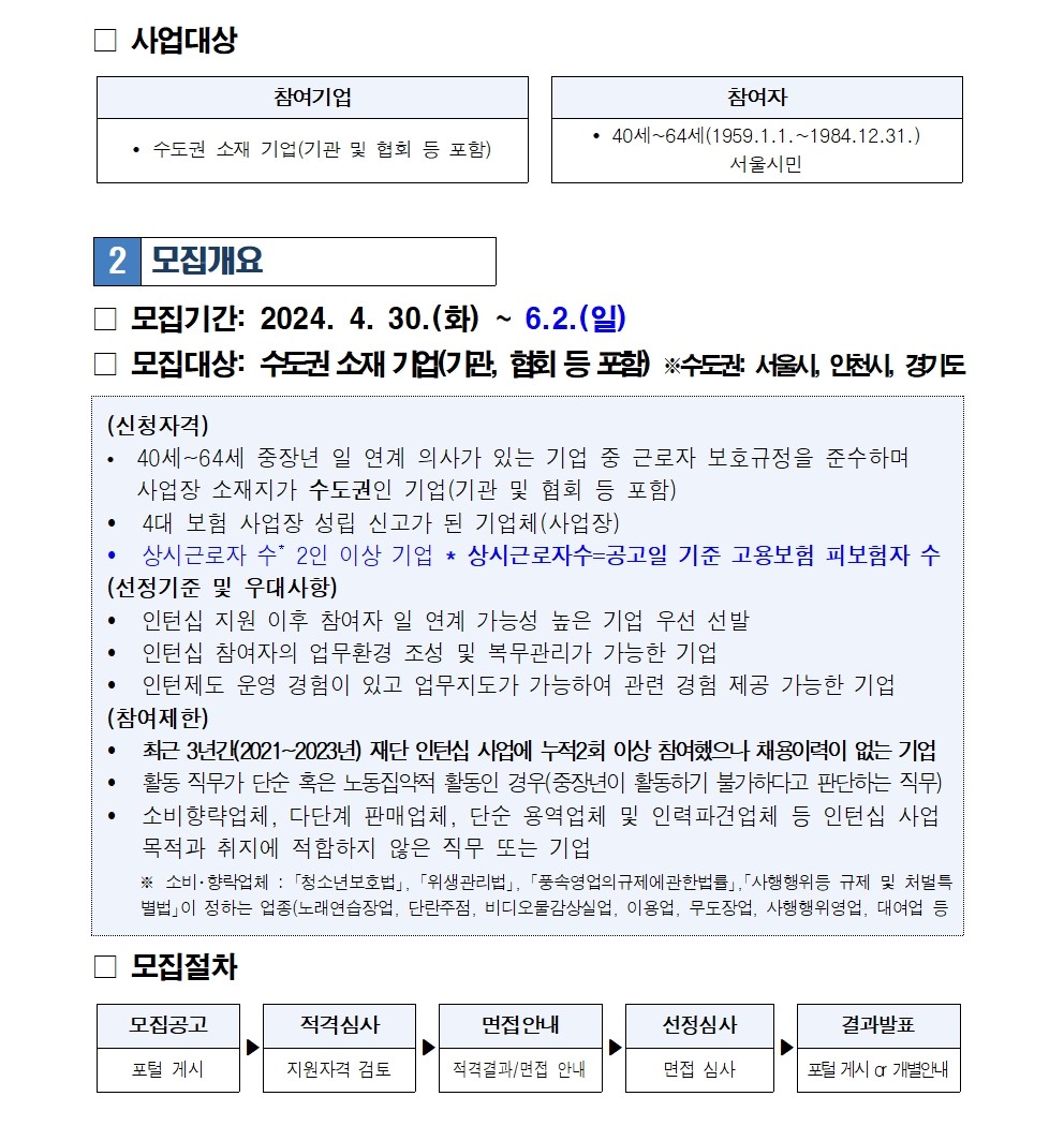 2.4050인턴십(파트타임)+2차+참여기업+모집_공고문(연장)_최종002.jpg
