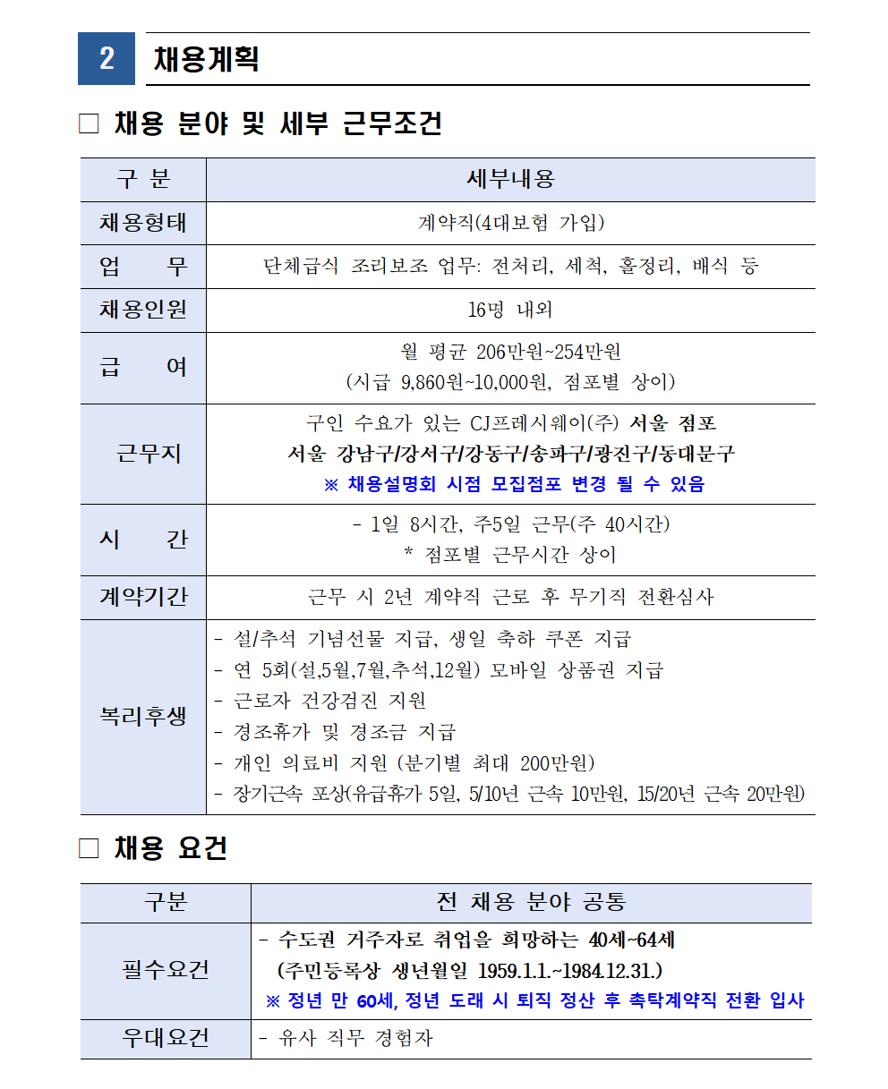 (붙임)+2024년+CJ프레시웨이(주)+중장년+채용설명회+2회차+모집+공고002.png