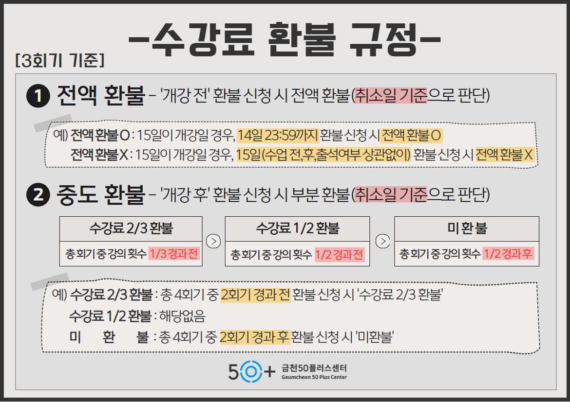 환불규정(회기별)+(2).jpg