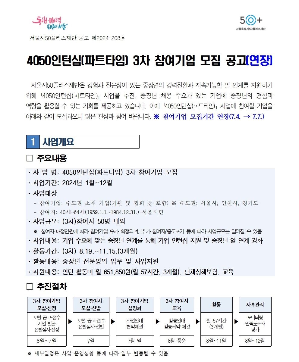 4050인턴십(파트타임)+3차+참여기업+모집_공고문_연장001.jpg