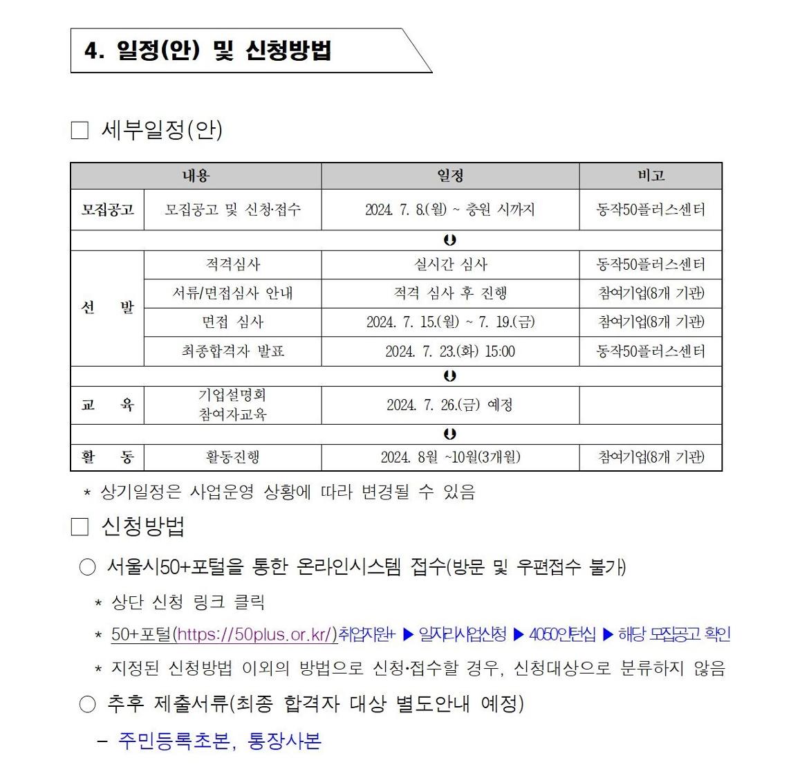 4050인턴십(파트타임)+사업+참여자+추가+모집+공고006.jpg