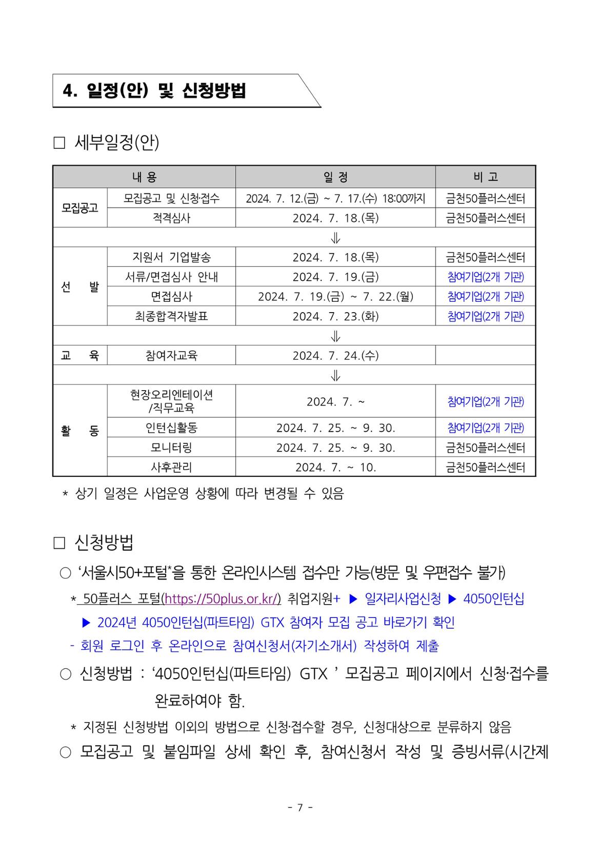 1.+4050인턴십(파트타임)_2차+추가모집_참여자+모집공고-이미지-6.jpg