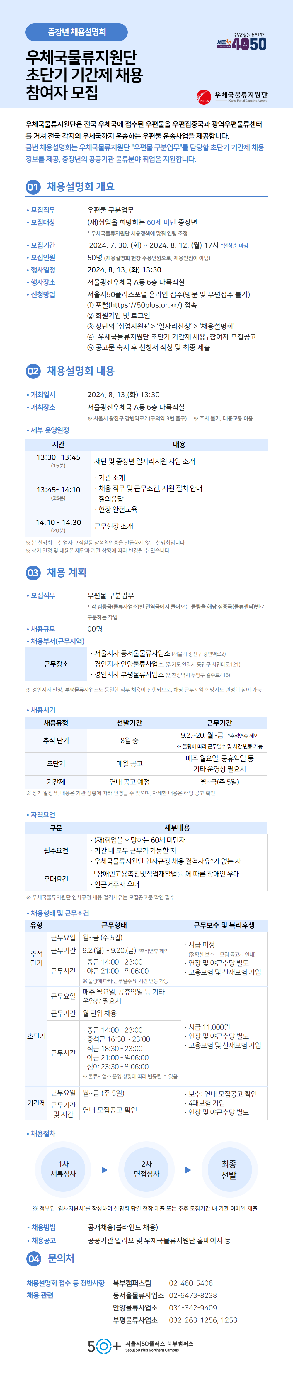 [0729]+우체국물류지원단+채용설명회+(1).png