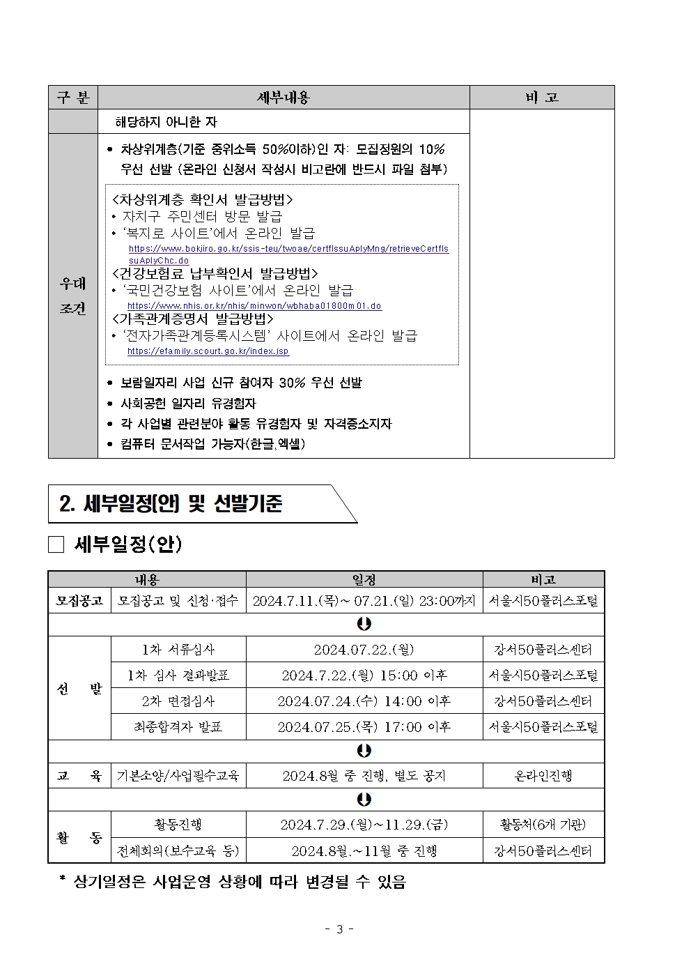 1.+2024년+보람일자리+지역특화사업단+참여자+3차+추가모집+공고문003.jpg