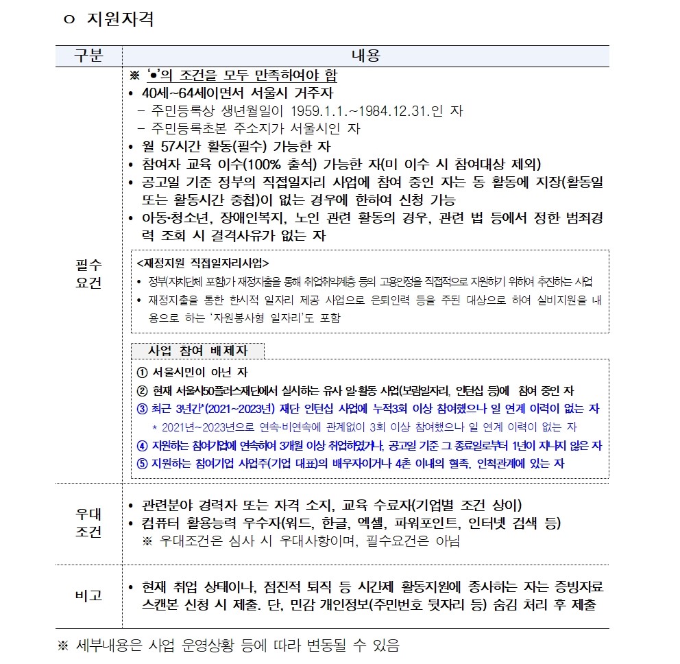 2.4050인턴십(파트타임)+3차+참여자+모집+공고문_최종003.jpg