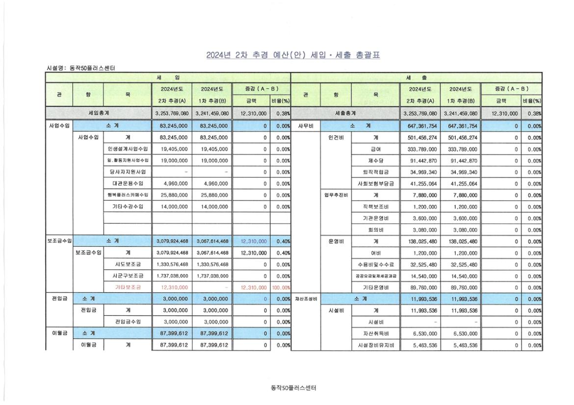 KakaoTalk_20240716_093924856.jpg