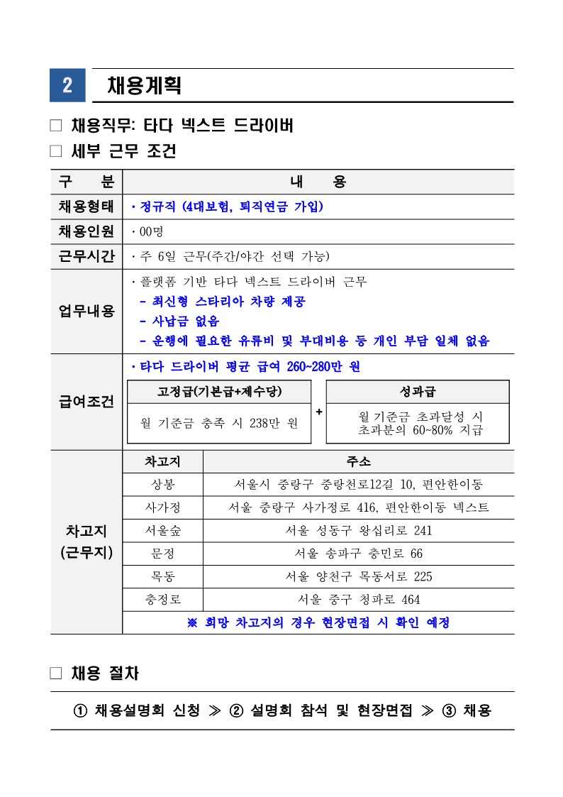 (붙임1)「타다+드라이버+채용설명회」+2차+참여자+모집+공고문_7.25._2.jpg
