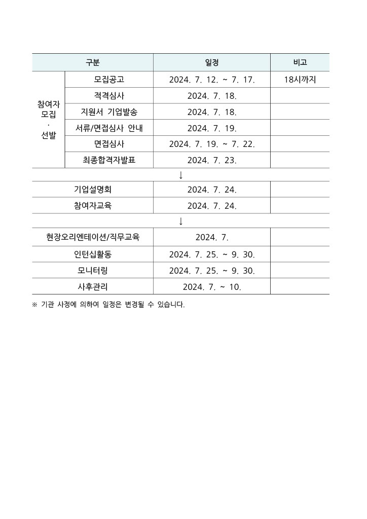 금천50플러스센터_2024년+4050+파트타임+인턴십+참여기업+추가모집+공고문_6.jpg