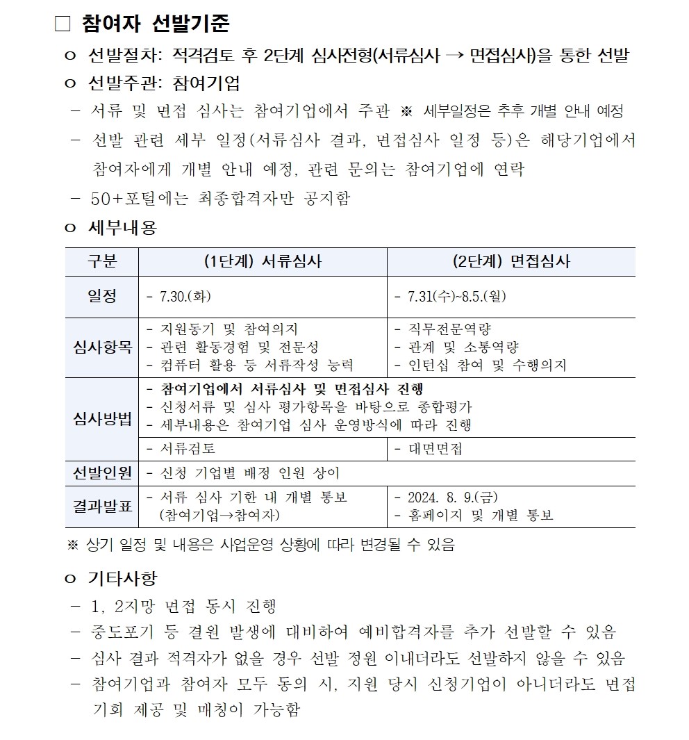 2.4050인턴십(파트타임)+3차+참여자+모집+공고문_최종004.jpg