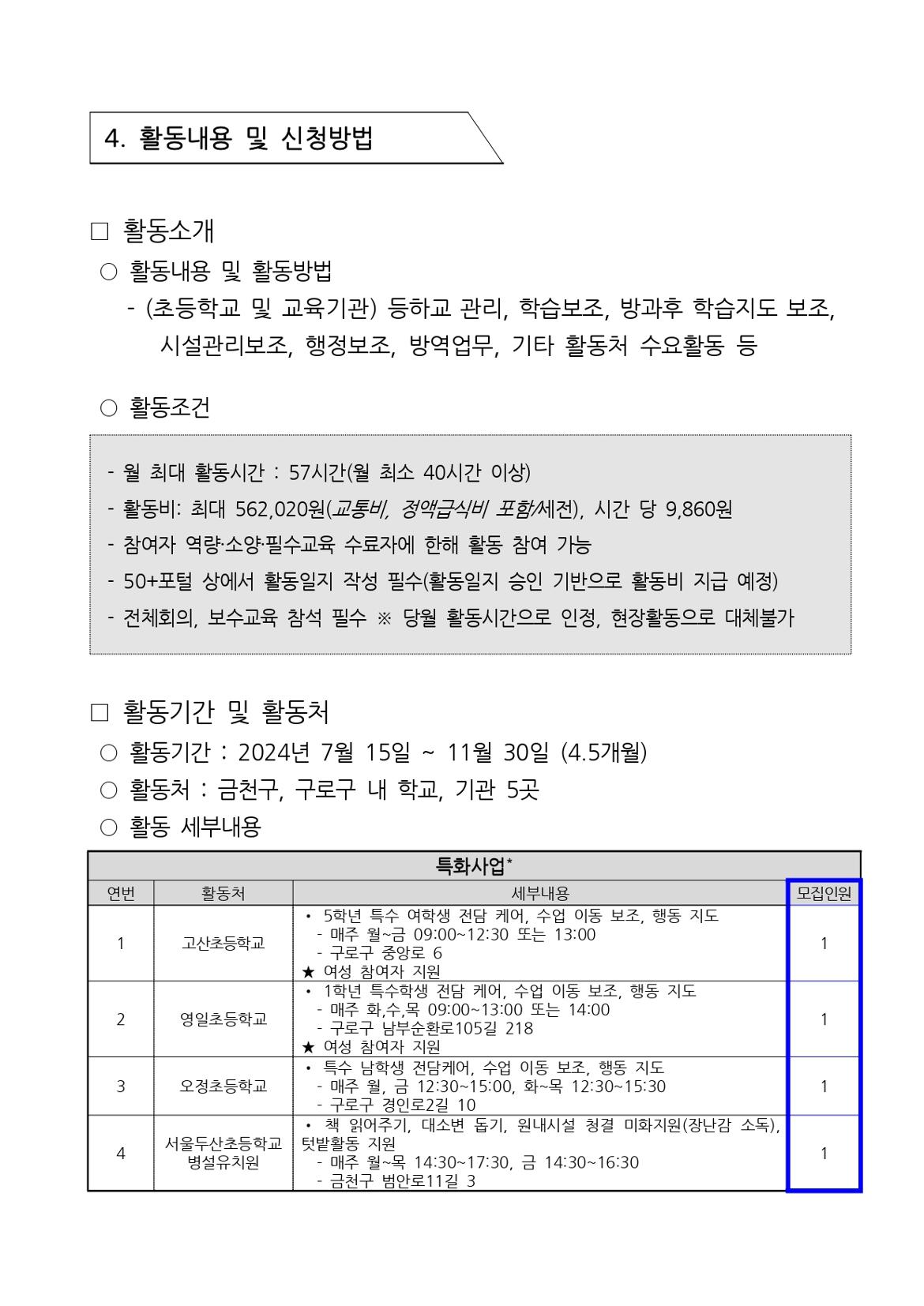 지역복지사업단(금천%2C구로)-참여자4차추가모집공고문__page-0005.jpg