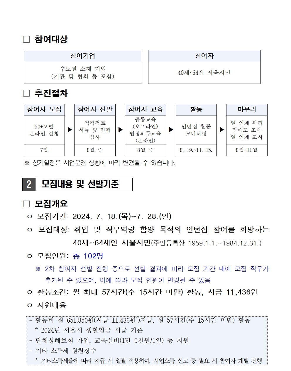 1.4050인턴십(파트타임)+3차+참여자+모집+공고문_최종002.jpg