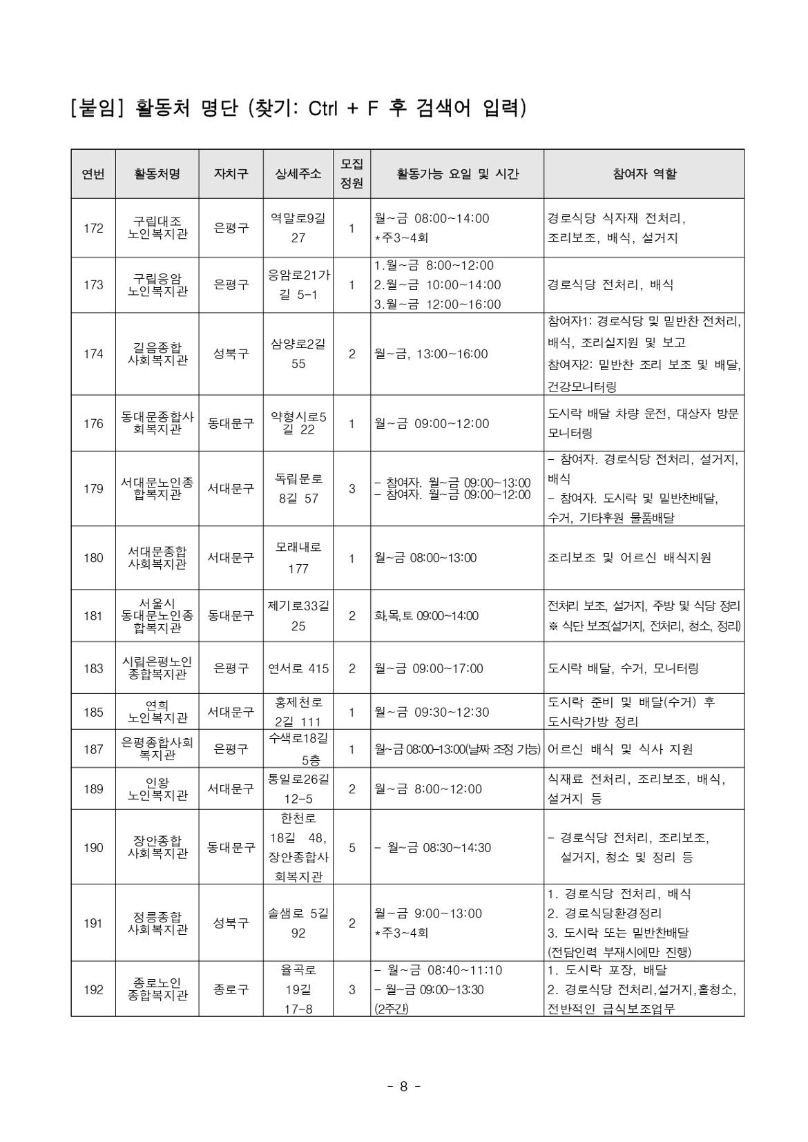 서부권+보람일자리사업단+2차+추가모집+공고문+(복지)어르신급식+분야_page-0008.jpg