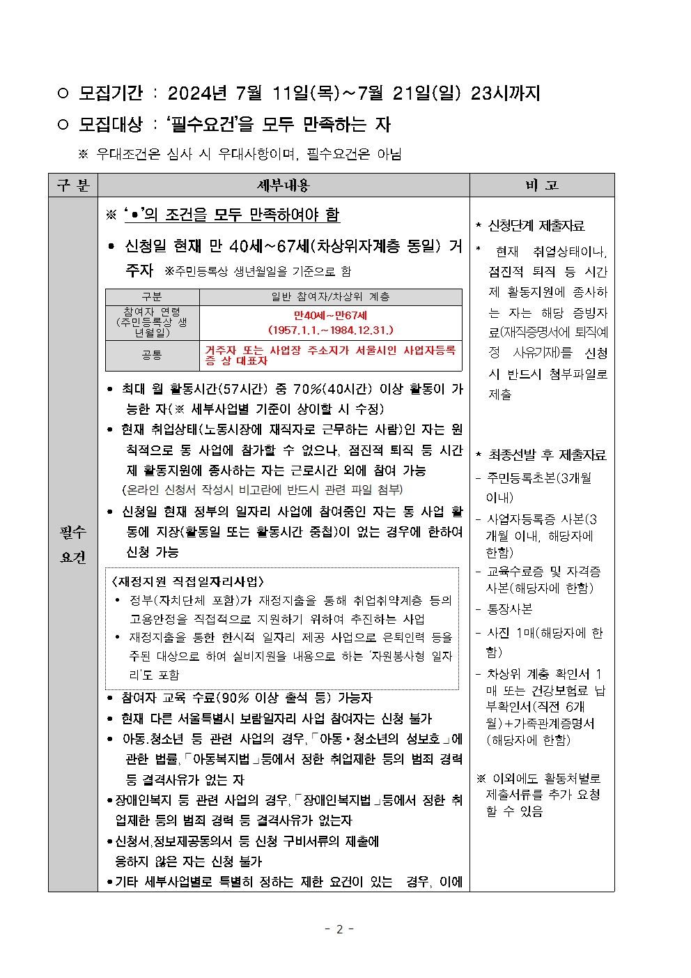 1.+2024년+보람일자리+지역특화사업단+참여자+3차+추가모집+공고문002.jpg