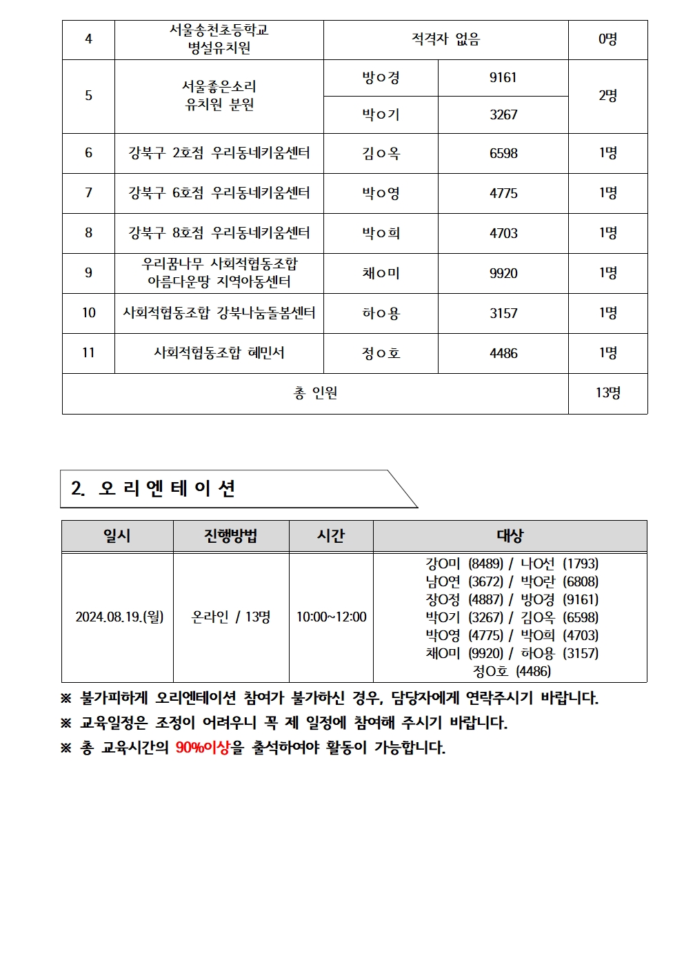 2024+서울특별+시보람일자리+사업+『강북구+지역복지사업단』+참여자+3차선발+최종+합격자+발표002.jpg