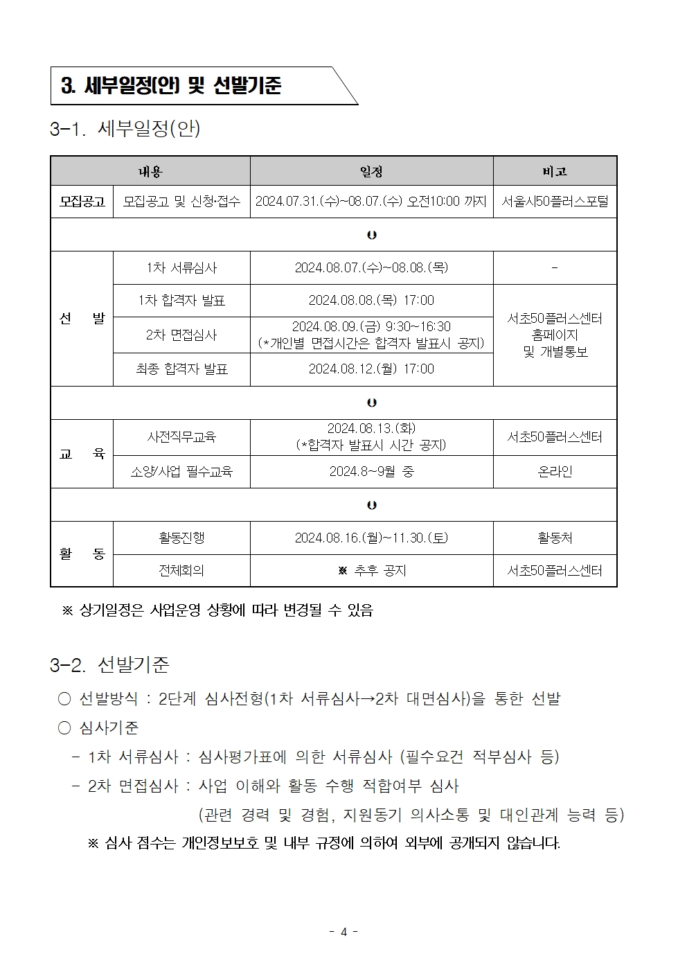 2024+서울특별시+보람일자리+사업+3차+모집+수정공고문(7.31)004.jpg