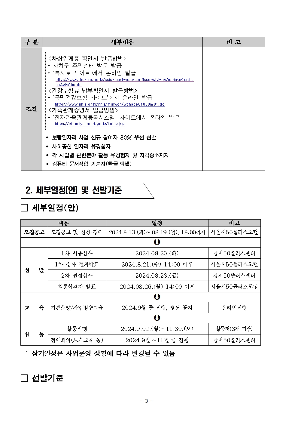 1.+2024년+보람일자리+지역특화사업단+참여자+4차+추가모집+공고문003.jpg